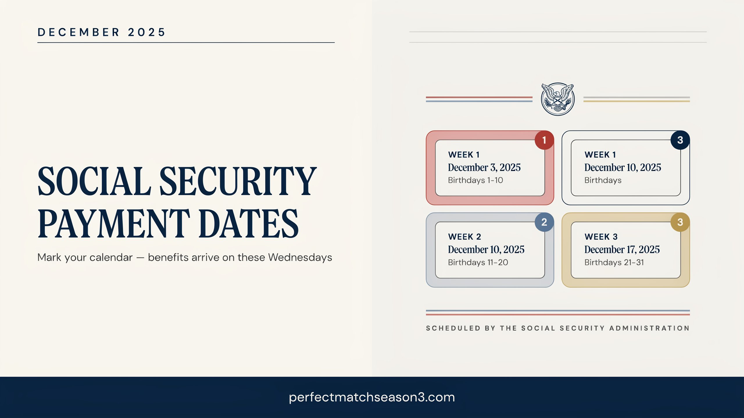 December 2025 Social Security Payments