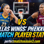 Dallas Wings vs Phoenix Mercury Match Player Stats: Stunning Breakdown You Need in 2026