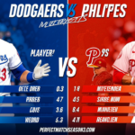Dodgers vs Phillies Match Player Stats: Brutal Rivalry in 2026