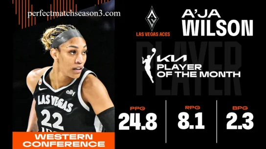 Connecticut Sun vs Las Vegas Aces Match Player Stats