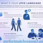 Love Languages Explained: The 5 Types and How to Use Them in Your Relationship