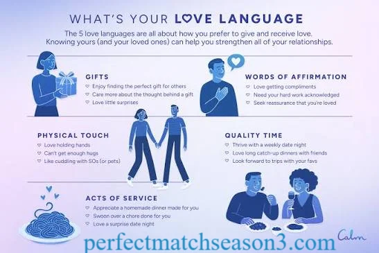 Love Languages Explained: The 5 Types and How to Use Them in Your Relationship
